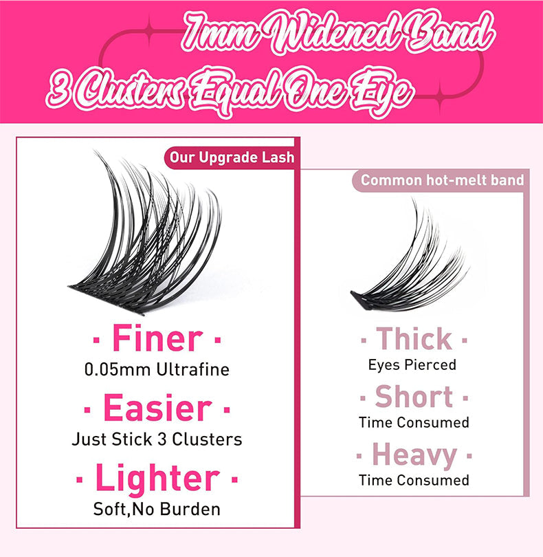 YU3GEMZ Siren Bold Polymer Self Adhesive Lashes DIY D Curl Lash Clusters Glueless Lashes Kit MF10-1